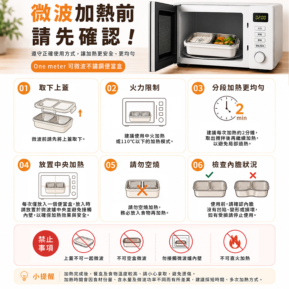 微波加熱
