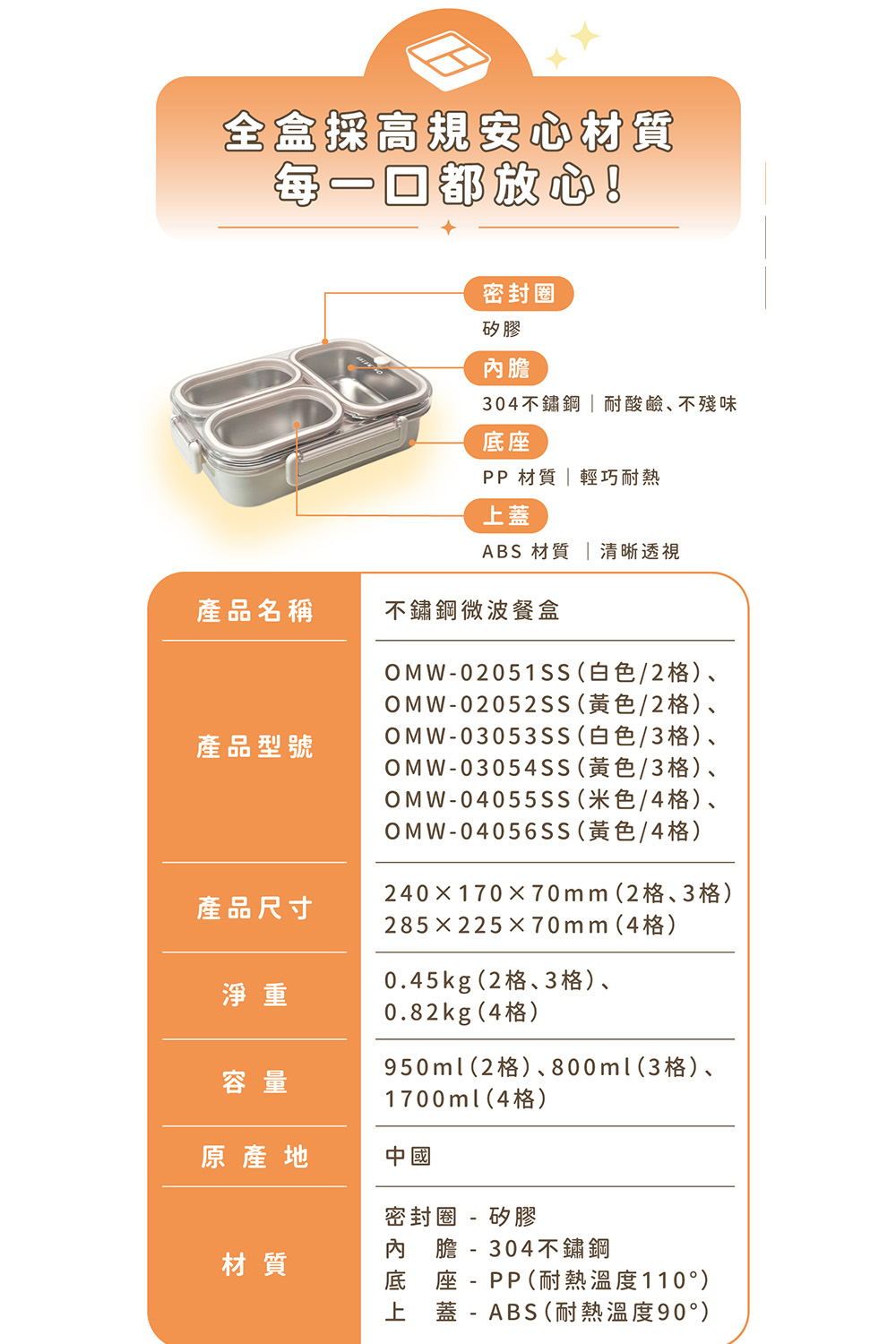 食分好便當盒 不鏽鋼微波餐盒 規格表