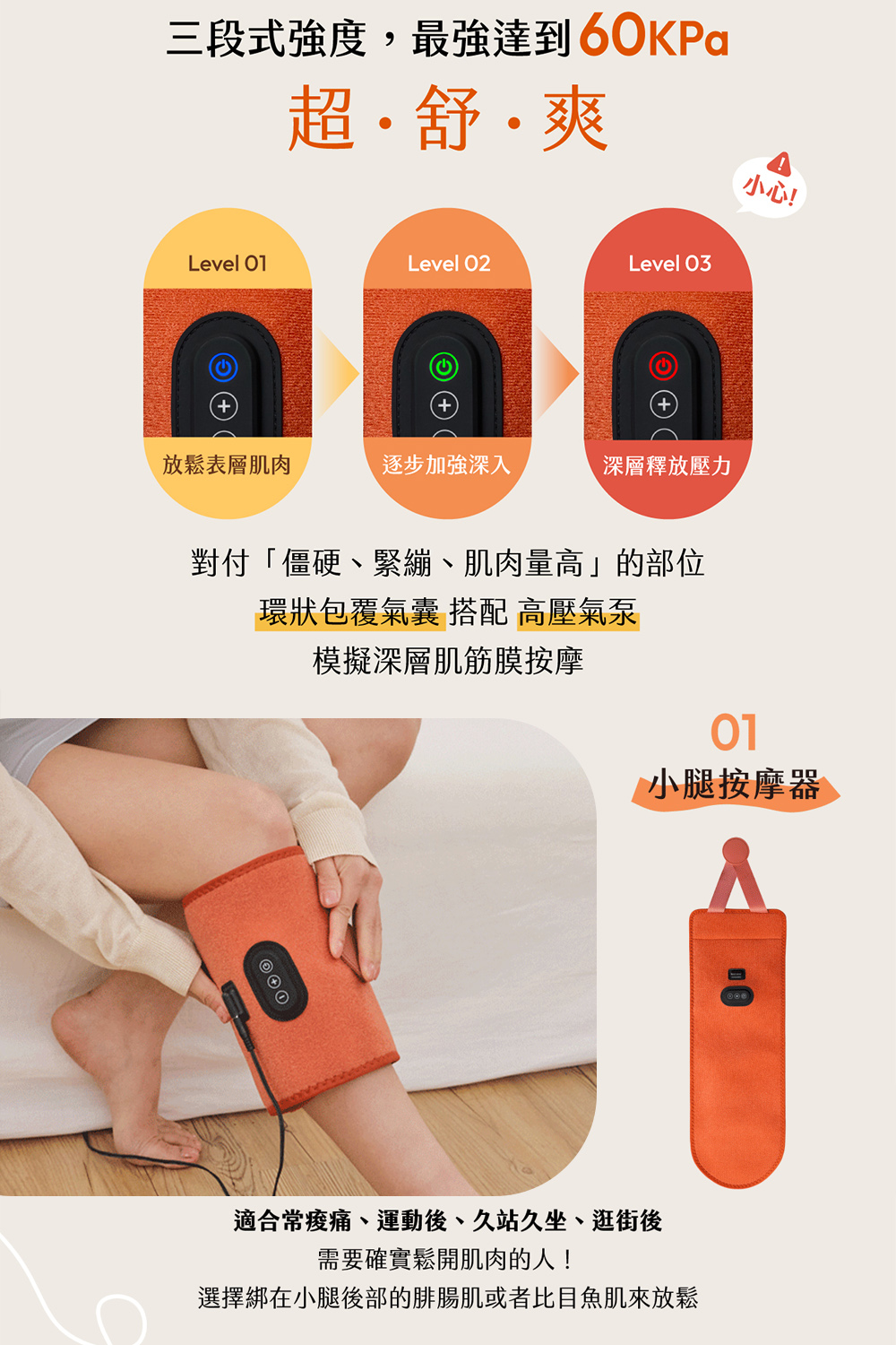 三段式強度最高可達60KPa