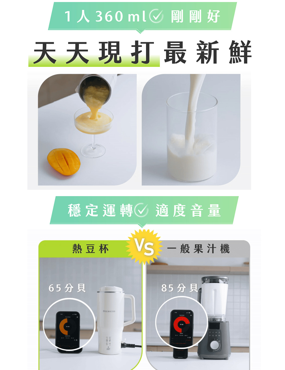 天天新鮮現打 360ml一個人的份量剛剛好